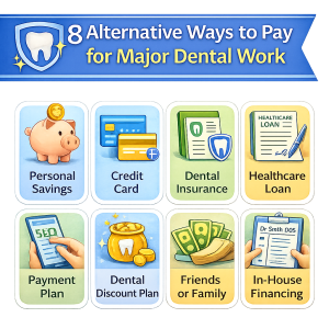 Tips for Choosing the Right Plan for Your Budget