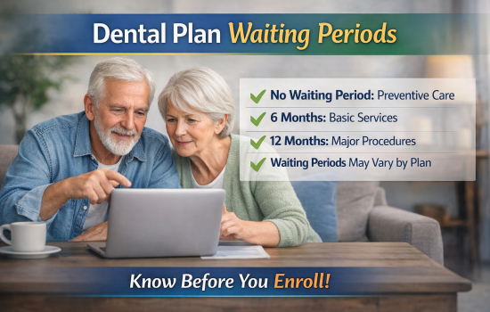 Understanding Waiting Periods in Dental Insurance