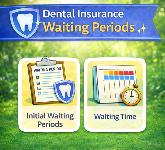 Dental insurance waiting periods